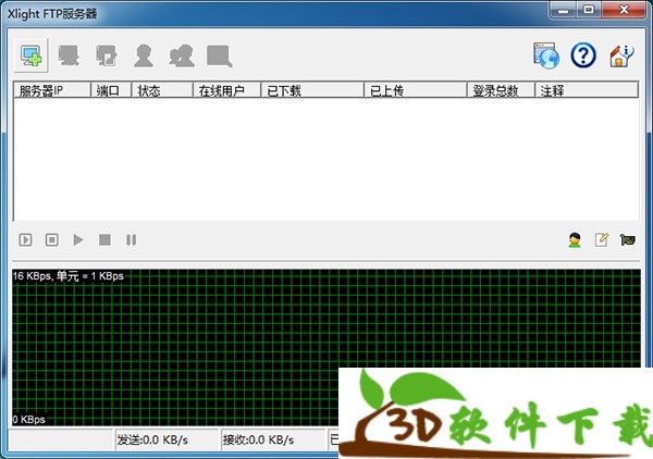 Xlight FTP Server 3.9.1 中文破解版(附激活码+安装教程) 